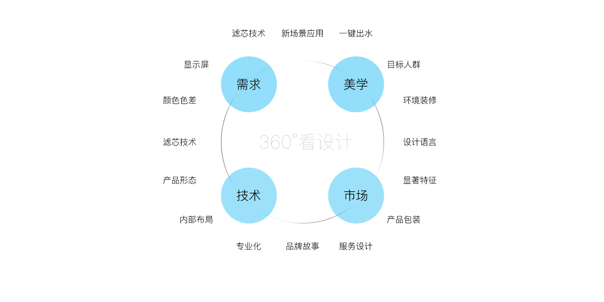 詳圖1.png 詳圖1.png