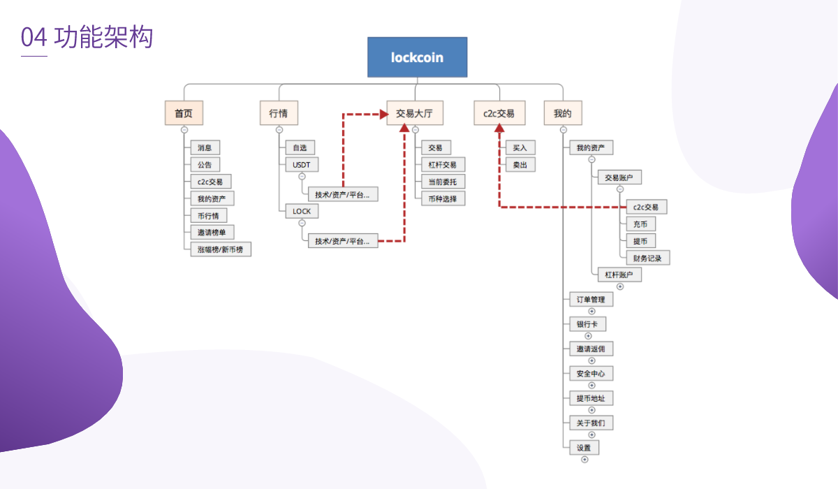 組 142.png 組 142.png