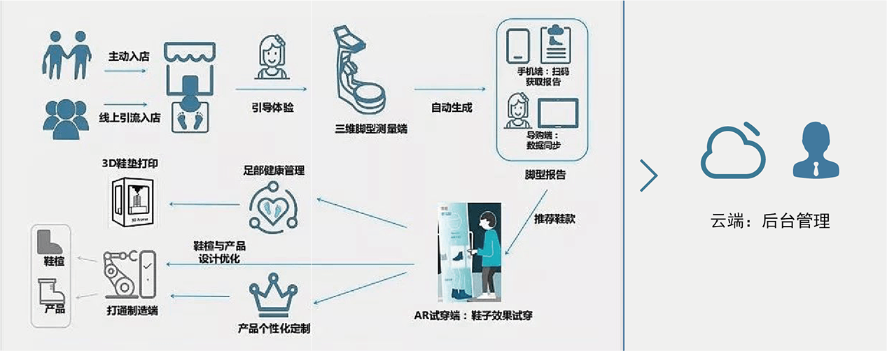 圖片4.png 圖片4.png